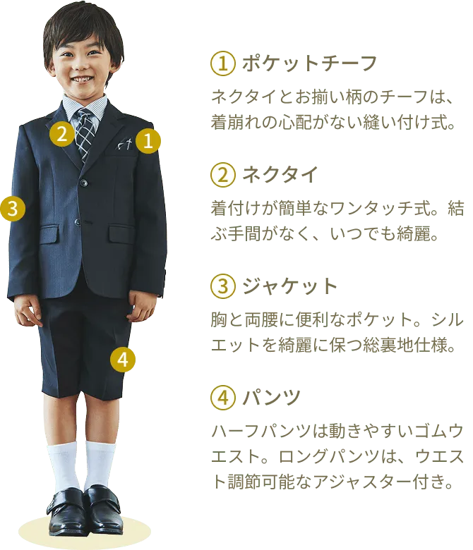 こだわりポイント画像